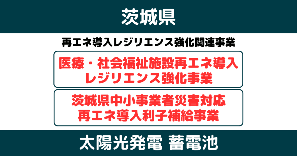 ibaraki-resilience-subusidy