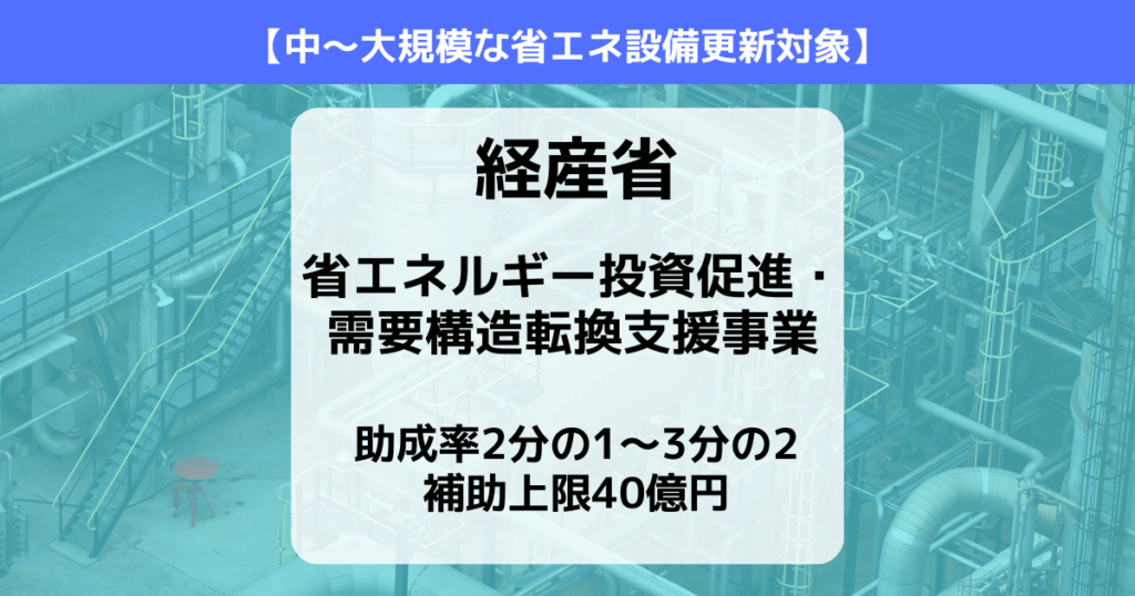 経産省の省エネルギー投資促進・需要構造転換支援事業