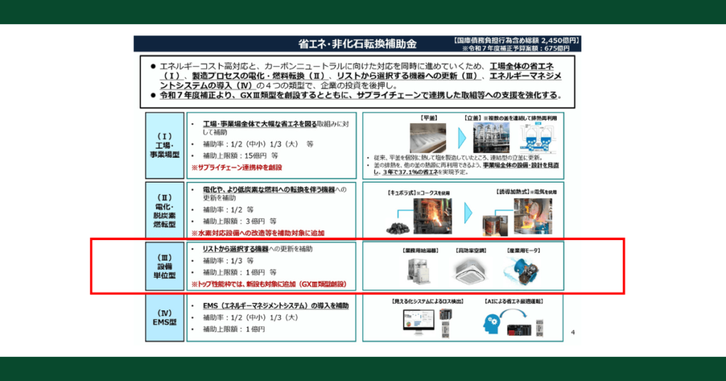 enecho-meti-2025-hosei-subsidy-03